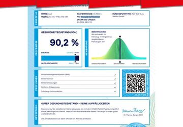 Audi A6 73.756 km 36.450 &euro; Mosbach 74821