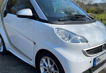 Smart ForTwo 101.090 km 5.700 &euro; Heilbronn 74074
