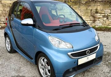 Smart ForTwo 95.536 km 6.800 &euro; Walheim 74399